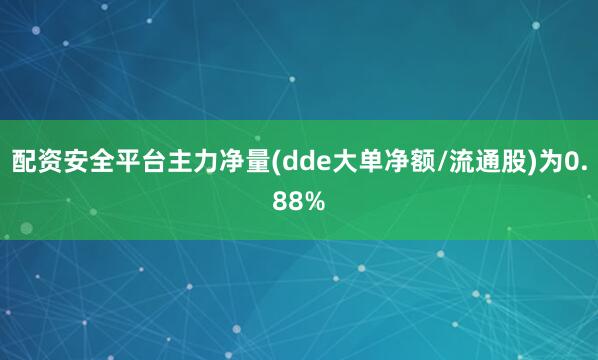 配资安全平台主力净量(dde大单净额/流通股)为0.88%